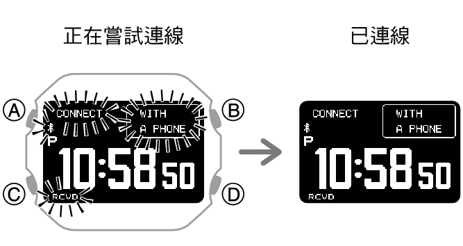 3575_fl_BLE_conect